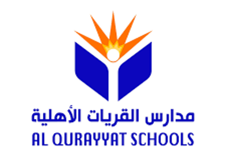 Qurrayat